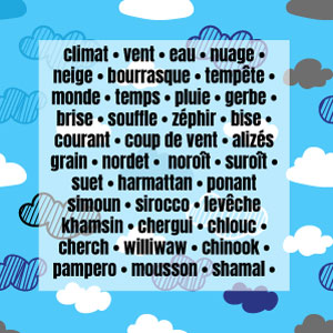 Journée mondiale du climat Journée mondiale du climat