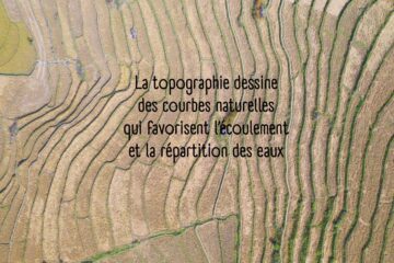 Keylines et topographie