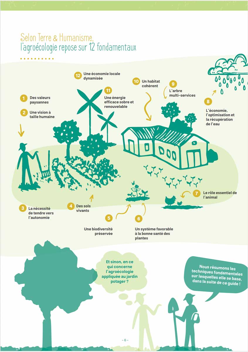 12-fondamentaux Les 12 fondamentaux de l'agroécologie